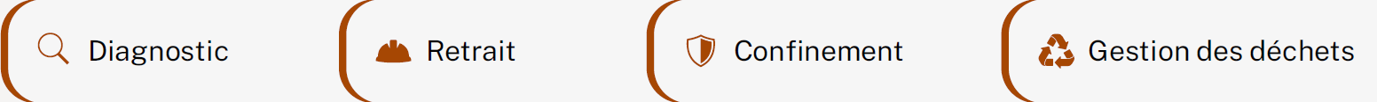 Capturedésamiantage